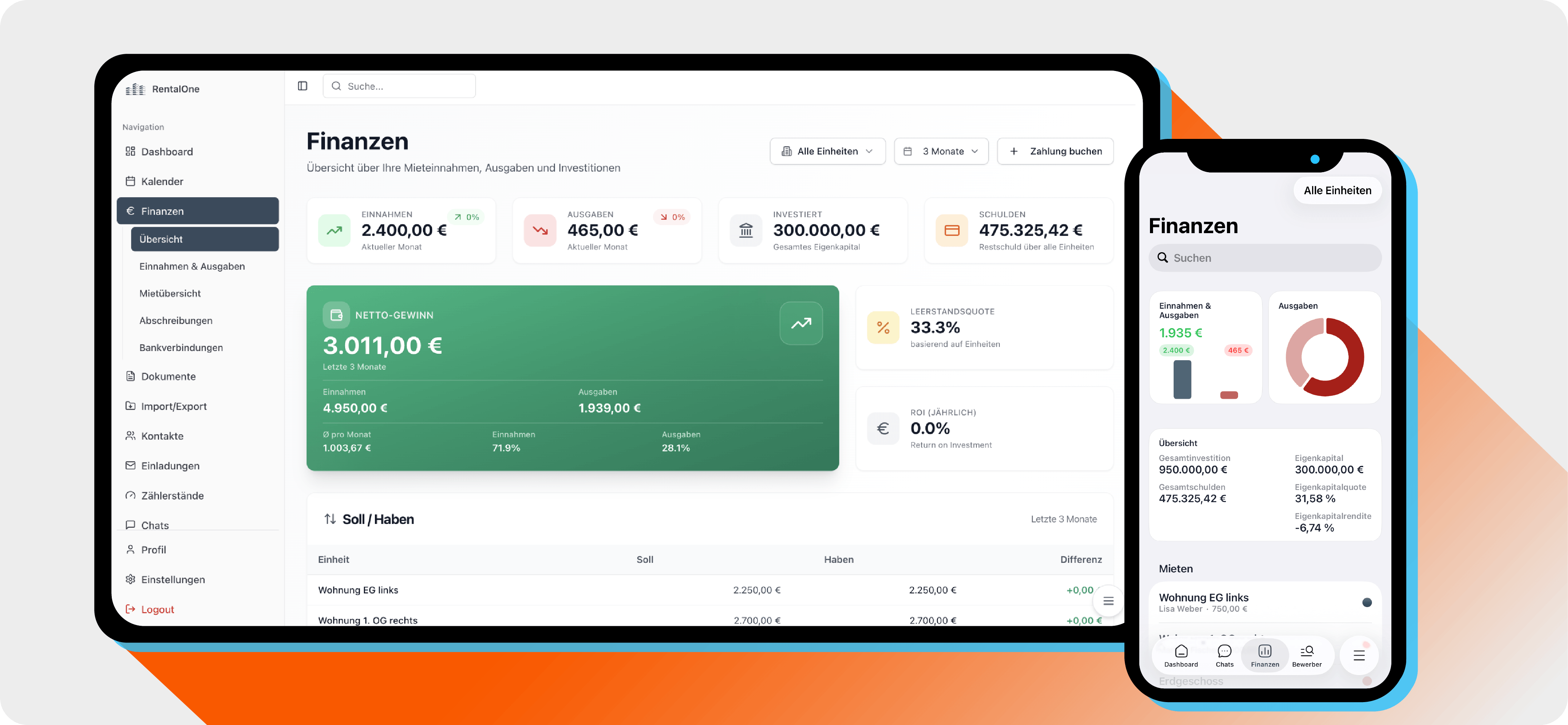 Mieten, Ausgaben und Zahlungsflüsse übersichtlich führen